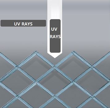 How UV rays can damage eyes