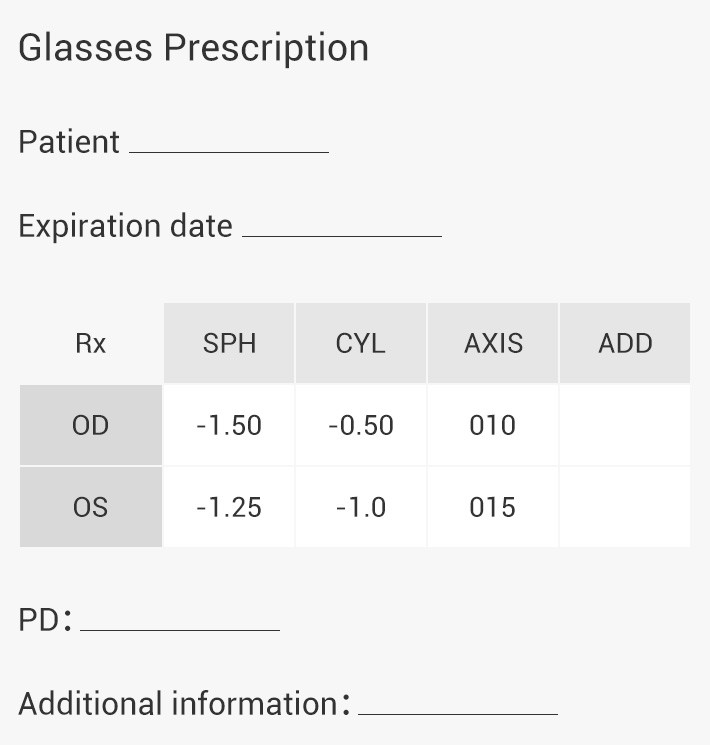 How to Read Your Prescription | Zinff Optical