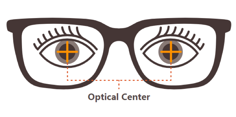 DPP очки. Optical Center очки. DPP В офтальмологии что это. Межзрачковое рисунок. Dpp в офтальмологии